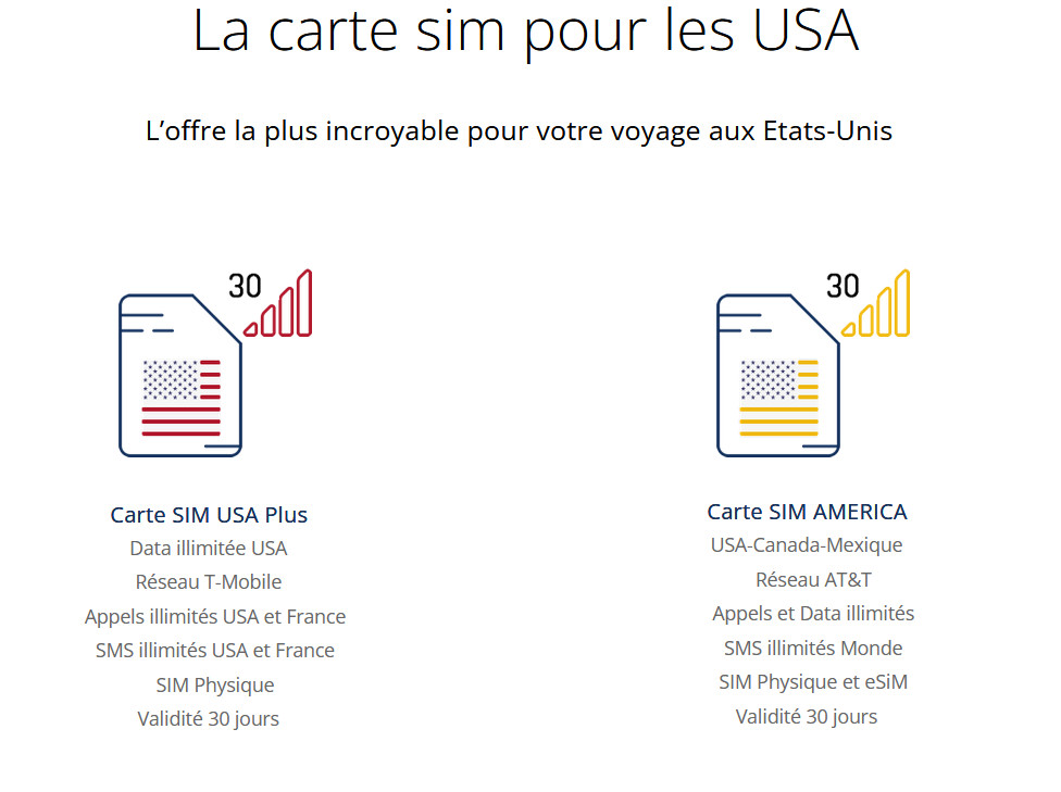 Explod : La carte SIM / eSIM internationale discount pour voyager aux USA  (mais pas que) ! -  - blog voyage